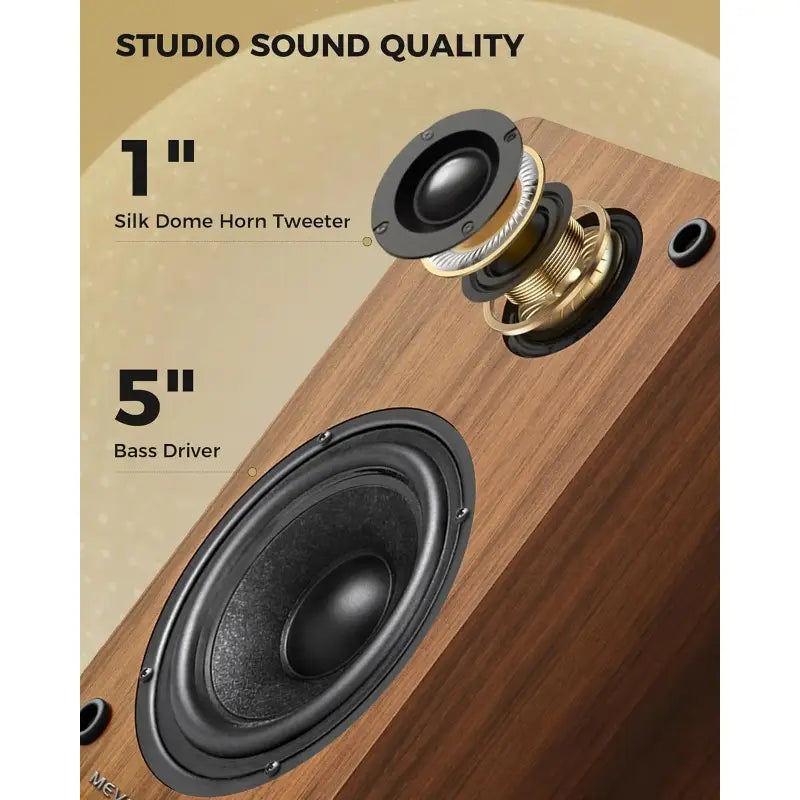 MEVOSTO 36W Bookshelf Speakers